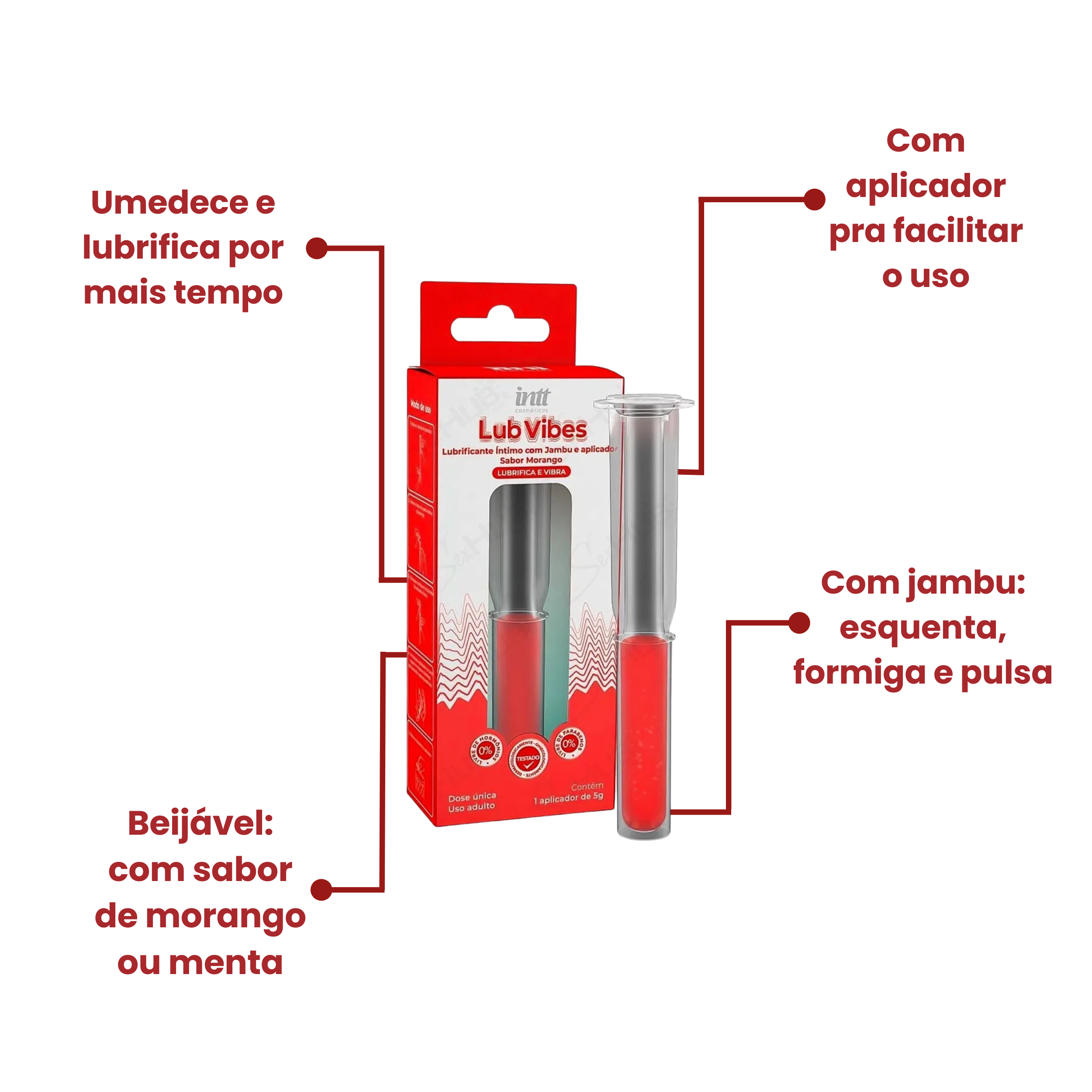 Lubrificante Beijável Xodozinho com Sabor de Morango/Menta – Prazer Intenso e Sensação Vibrante - Imagem 2